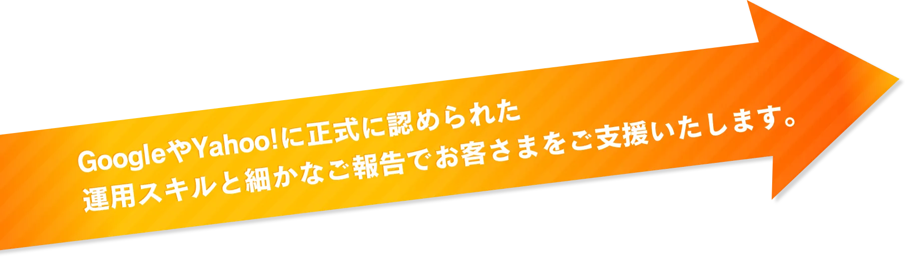 GoogleやYahoo!に正式に認められた運用スキルと細かなご報告でお客さまをご支援いたします。