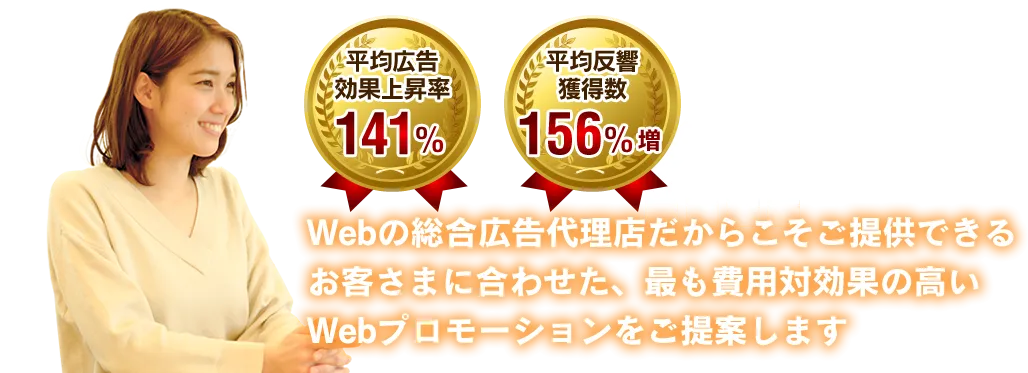 Webの総合広告代理店だからこそご提供できるお客さまに合わせた、最も費用対効果の高いWebプロモーションをご提案します