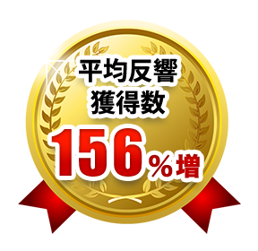 平均反響獲得数156%増