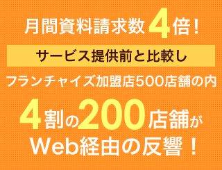 実績データ