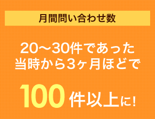 実績データ